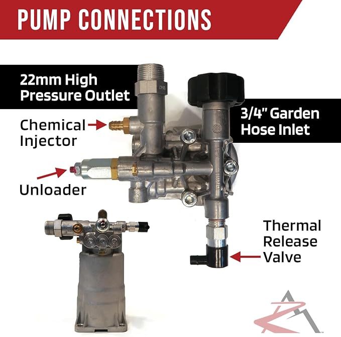 The ROP Shop OEM AR 3/4" Shaft Gas Pressure Washer Pump for Powermate PW0832000, Husqvarna 6027PW