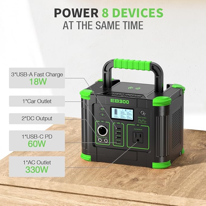 Portable Power Station 300W with 100W Portable Solar Panel, 288Wh Solar Generator with 60W USB-C PD Output, 110V Pure Sine Wave AC Outlet, Backup Lithium Battery for Outdoors Camping Travel Home Black