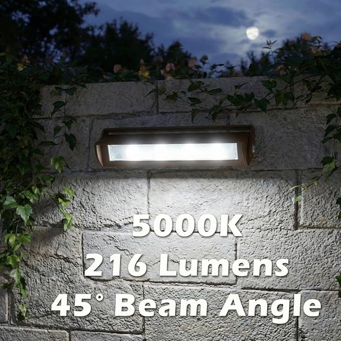 4inch Retaining Wall Lights 1.8W LED Hardscape Paver Lighting,5000K Daylight White Waterproof Outdoor Step Lights,12V AC/DC Low Voltage Landscape Lighting-8Packs