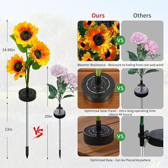 Solar Garden Lights Outdoor - Sunflower Solar Flowers Lights Outdoor Decorative Waterproof, 40 Hours Yard Pathway Light Solar Powered for Grave, Cemetery Decoration, Backyard Decor, Gift for Mom, 4pcs