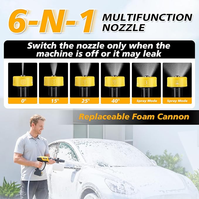 Cordless Portable Cleaning Tool – Compatible with DEWALT 20V Battery (Battery & Charger Not Included), Lightweight with 6-in-1 Nozzle & 16.4FT Hose, for Car, Driveway, Garden, Patio & Fence