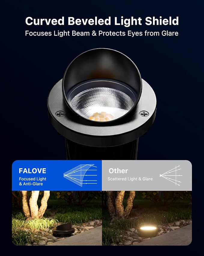 12 Pack Low Voltage In-Ground Lights with Glare Shield, 3000K Warm White LED Aluminum Paver Lighting, Waterproof 12-24V Outdoor Uplights for Driveway, Fence, Trees, Walls & Patio, Connectors Included