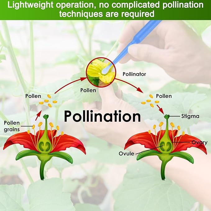 M METERXITY 100-Pack Pollinator Brush, 0.1inch/2.5mm Plastic Vegetable Pollinator Pen Manual Pollination Tool for Gardening/Greenhouse/Hydroponic Plants/Flower [Dark Blue]