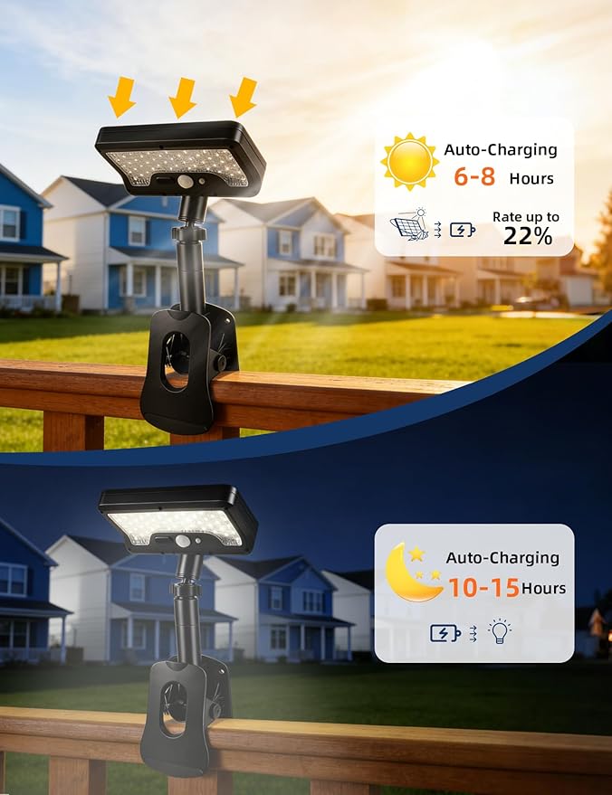 Solar Clip Light with Motion Sensor, Waterproof Clip On Solar Lights Outdoor, 360°Rotatable & 45°Up-Down Adjustable Solar Fence Ligh, Dual Charging Modes,Solar Security Light for Garden Garage