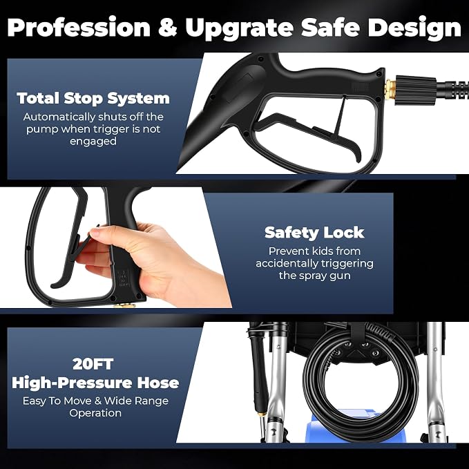 5000 PSI Pressure Washer,4.0 GPM Electric Power Washer, 1800W High Pressure Washer, Professional Washer Cleaner, with 5 Nozzles,3L Soap Bottle and 33FT Hose, Best for Cleaning Cars Patio Garden,Blue