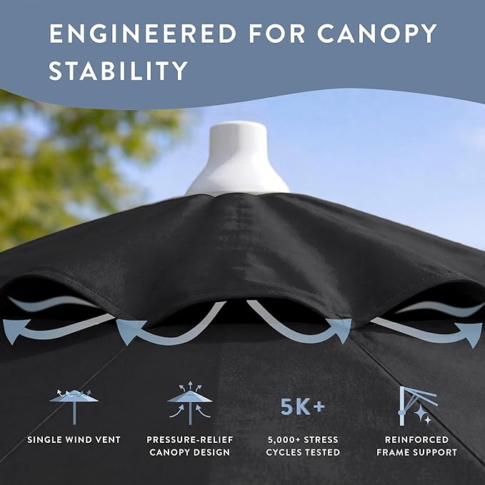 California Umbrella 8-Year Protection 7.5 Ft Outdoor Patio Umbrella, Solstice Fade-Resistant Fabric, Auto-Tilt, Heavy Duty Aluminum Frame, 8 Reinforced Ribs for Pool or Deck, White Pole, Black