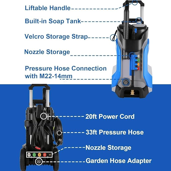 5000PSI Pressure Washer 4.0GPM High Power Washer with M22-14mm Pressure Hose 33FT, Powerwashers with 1/4" QC Compatible Surface Cleaner, 5 Nozzles and Soap Bottle for Home,Car,Patio (Blue)