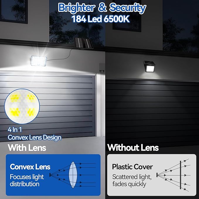 Aialun 184 LED Solar Outdoor Flood Lights,Motion Sensor Solar Powered Flood Lights 1500mAh Battery,IP65 Waterproof 3 Modes Dusk to Dawn Outside Security Lights for Porch,Yard,Garage, 2Pack