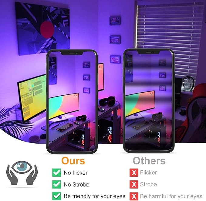 LED Flood Lights RGB Color Changing 300W Equivalent Outdoor, 30W Bluetooth Smart RGB Floodlight APP Control, IP66 Waterproof, Timing, 2700K&16 Million Colors 23 Modes for Garden Stage Lighting 6 Pack
