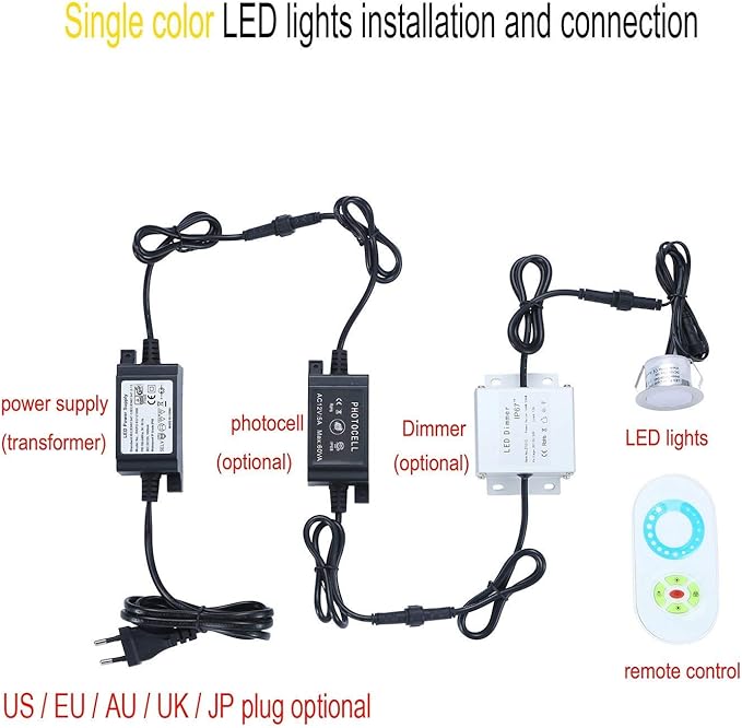 LED Photocell DC 12V PC Waterproof IP68 Max.Load Power 60W Only for FVTLED Regular Low Voltage Deck Lights
