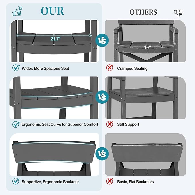 Vongrasig 5 Pieces Patio Dining Set, All Weather Outdoor HDPE Dining Furniture Set with Table and Chairs for 4, Garden Patio Furniture Set for Lawn, Backyard, Poolside, Grey