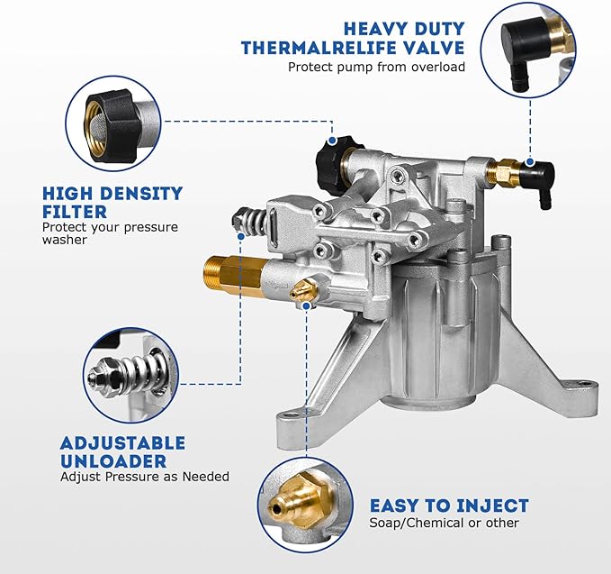 TOOLCY 7/8" Shaft Vertical Pressure Washer Pump - Rear Inlet/Outlet Max 3100 PSI @ 2.5 GPM OEM & Power Washer Pump for Gas Washer, Replacement for Simpson, Honda etc
