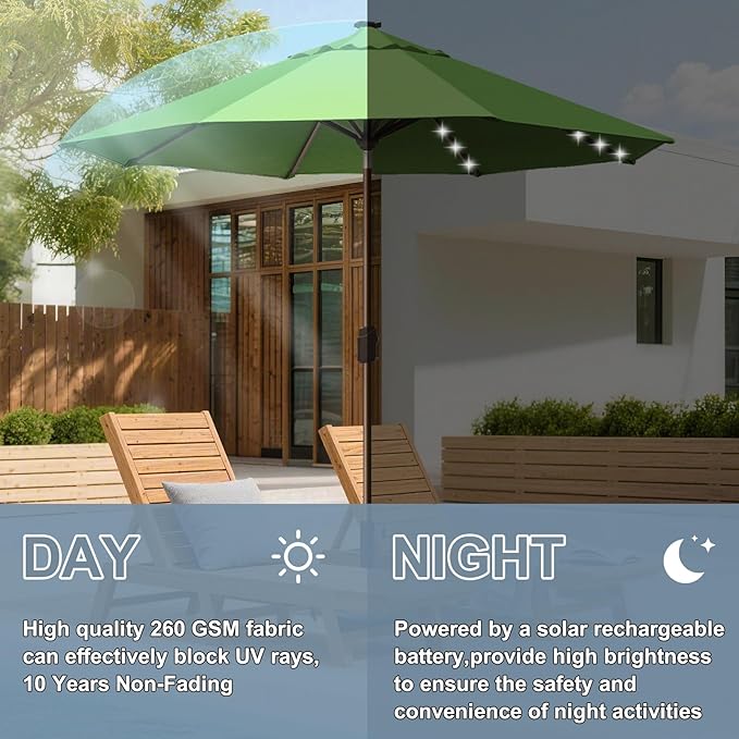 EliteShade USA 10-Year-Non-Fading 10ft Market Patio Umbrella, Commercial Grade Table Sun Umbrella with 80 Solar LED Lights, Crank Open, Windproof & UPF 50+ UV Protection for Garden, Deck, Pool, Backyard, Macaw Green