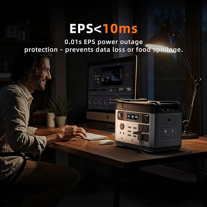 Portable Power Station, 2048Wh LiFePO4 Solar Generator with Panels Included, 3200W (Surge 6000W) AC Output Power Supply, 1800W Fast Charging, 10ms UPS, 16 Outlets for Home Backup RV Camping Emergency