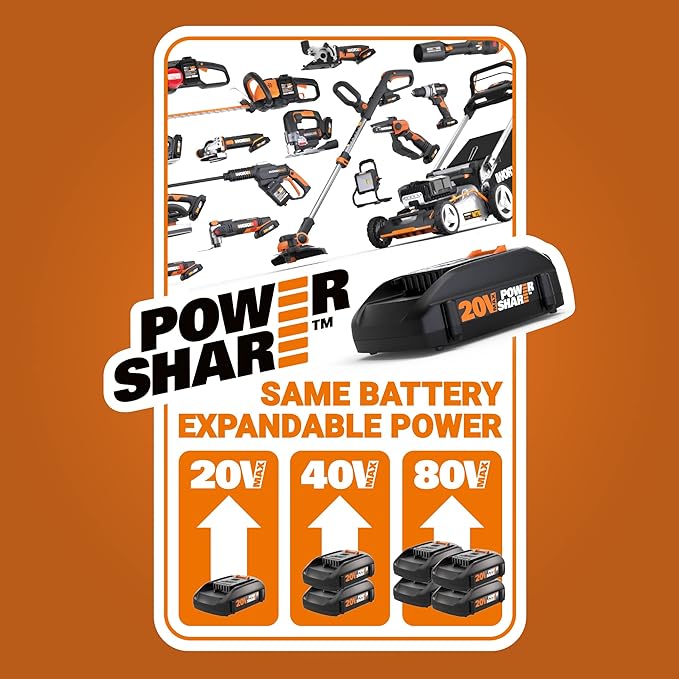 Worx WG779 40V 14" Cordless Lawn Mower + String Trimmer & Leaf Blower Cordless with Battery and Charger