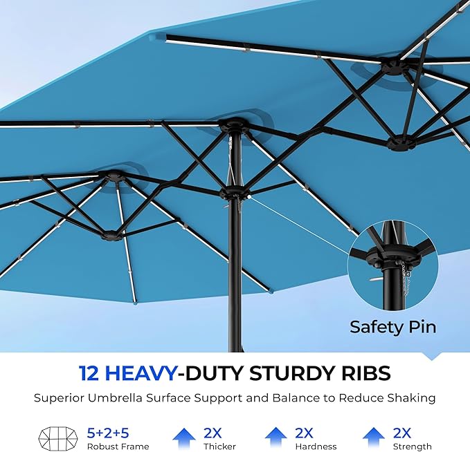 HOMSHADE Double Sided Patio Umbrellas with Base - 15ft RGB Multi-Color Flowing LED Lights Outdoor Extra Large Market Table Umbrella w/Stand, Oversized Umbrella for Deck, Pool, Backyard,Light Blue