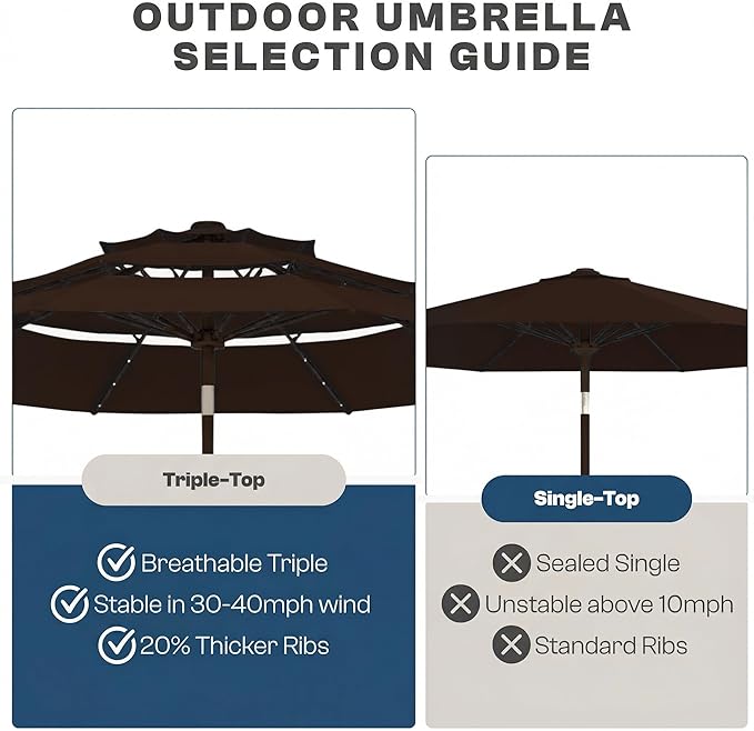 10FT Patio Umbrella 3 Tiers with LED Light Outdoor Market Umbrella w/Push Button Tilt, Crank, UV and Waterproof Table Umbrella for Garden, Pool, Backyard, Deck, Lawn, Brown