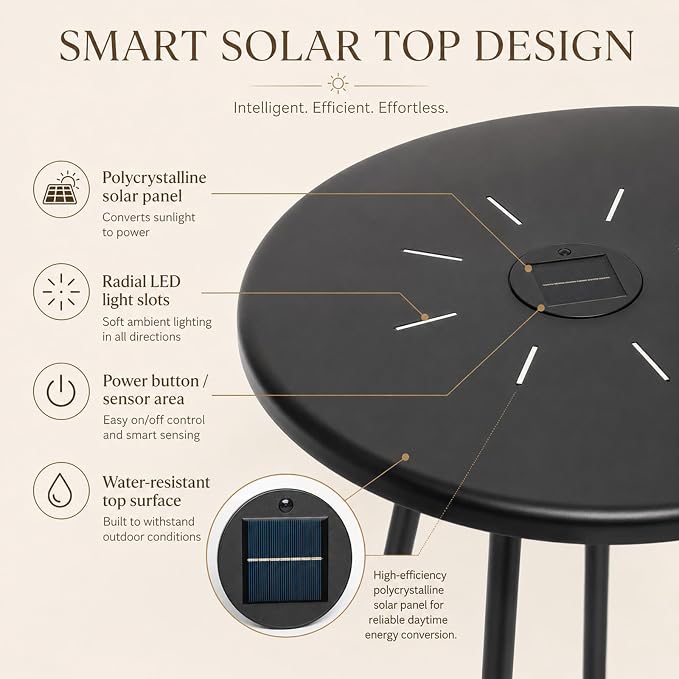 HRVEOCEI Black Round Nesting Coffee Table Set of 2, 2 PCS Small Outdoor Nesting Tables with LED Light for Living Room, Metal Side Table Set for Balcony Patio (50 Inch + LED)