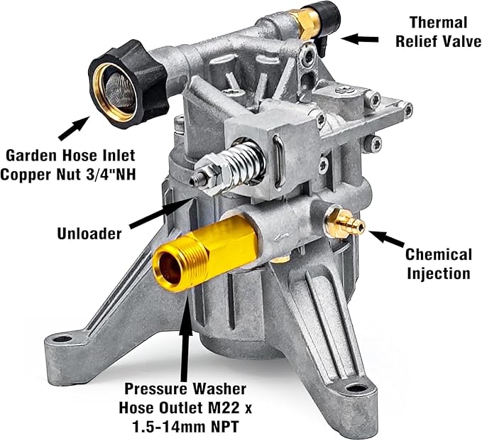3100 PSI Vertical Pressure Washer Pump Replacement, 7/8" Shaft | 2800-3100PSI High-Pressure Performance,Fits 7/8" Vertical Shaft Engines,Rear Inlet & Outlet,Built for Tough Outdoor Cleaning
