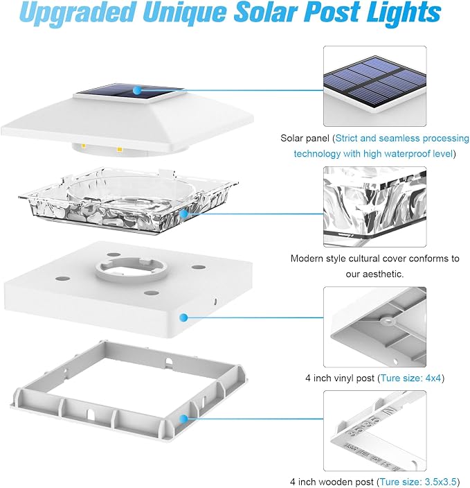 VOLISUN 24 Pack White Solar Post Cap Lights Fit 4x4 Fence Deck Post | Waterproof outdoor lighting, warm white glow, fits wooden & vinyl 4x4 posts, solar powered for yard patio fence deck