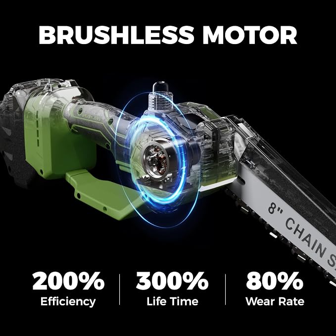 2-in-1 Cordless Pole Saw & Mini Chainsaw 20V 3.0Ah*2 8-Inch 15FT Reach Electric Tree Trimmer Battery Powered Chainsaw with Extension Pole for Tree Trimming Branch Cutting Pruning