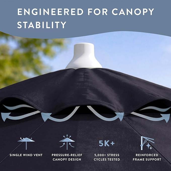 California Umbrella 10-Year Protection 9 Ft Outdoor Patio Umbrella, Pacifica Fade-Resistant Fabric, Auto-Tilt, Heavy Duty Aluminum Frame, 8 Reinforced Ribs for Pool or Deck, White Pole, Navy Blue