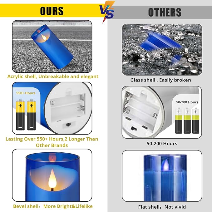 NURADA Flameless Candles: LED Pillar Acrylic Electric Battery Candles with Remote and Timer for Wedding Party Home Valentine Romantic Decor - Pack of 3 Blue