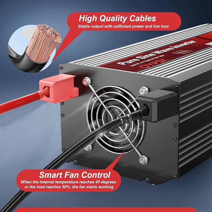 5000W Power Inverter 24V to 110V 120V AC Pure Sine Wave Inverter for RVs Truck Camping,Outdoor Off-Grid Power Converter with LCD Display,Wired Controller,AC Outlets USB Ports(24V-5000Watts)