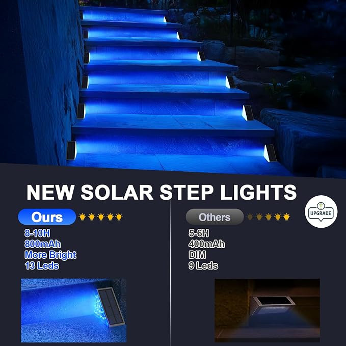 AUDLES 6 Pack Solar Stair Lights, Outdoor Step Lights with Waterproof IP67, Blue Color LED Solar Light for Outside Light Decor for Stair, Deck, Front Step, Front Porch, Patio and Backyard