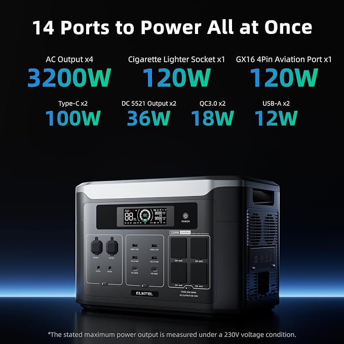 Portable Power Station, 2048Wh LiFePO4 Solar Generator with Panels Included, 3200W (6400W Surge) AC Output Power Supply, 1800W Fast Charging, Expandable to 16kWh Backup Battery for Home, RV, Camping