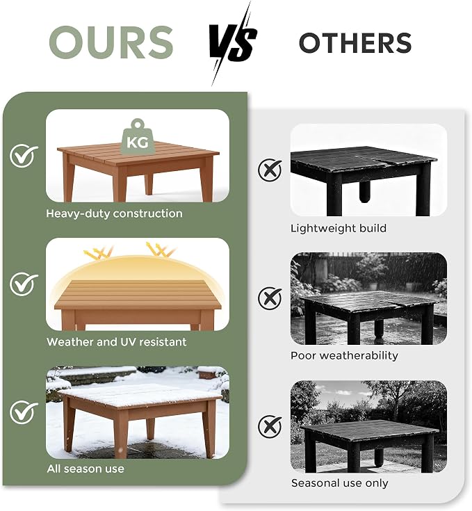 WestinTrends Ashore Outdoor Coffee Table, 32 Inch All Weather Poly Lumber Adirondack Patio Coffee Table Square Low Table, Teak
