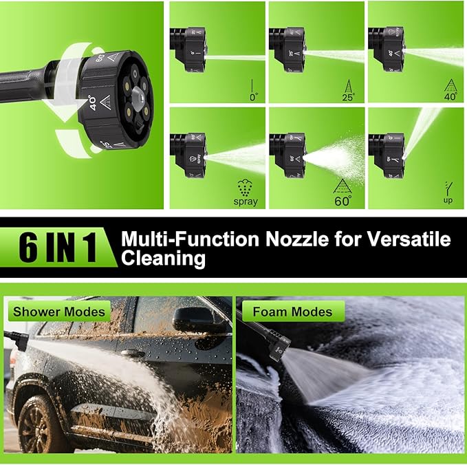 Cordless Pressure Washer Portable Battery Powered Pressure Washer with 2 Batteries & 6-in-1 Nozzle,Handheld Power Washer for Car Washing,Patio,Yard Cleaning (Connects to Your Tap)