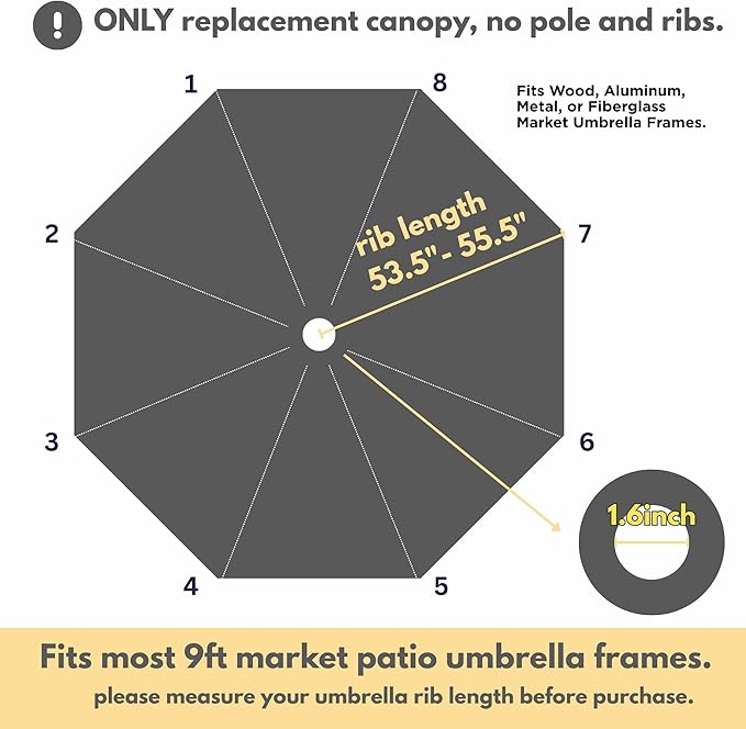 Sfmora 9ft Patio Umbrella Replacement Canopy for 8 Ribs, Outdoor Umbrella Canopy ONLY, Market Umbrella Top, Water-Resistant & UV-Protective