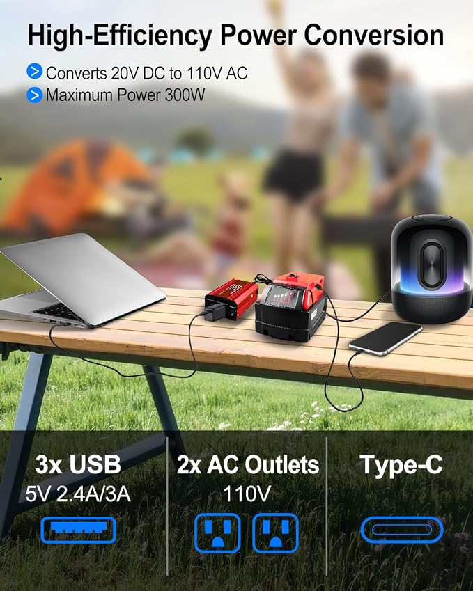 300W Portable Power Inverter Compatible with Milwaukee, DC 18V/20V to AC 110V-120V, Power Converters with 3 USB 1 Type C 2 AC Outlets, Portable Power Station for Vehicles Camping Road Trip