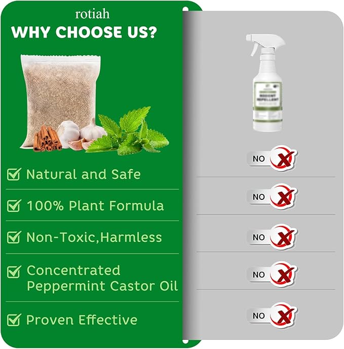 Pest Repellent Pouches, 10 Pack Peppermint Oil for Mice, Rodent, Mouse, Rats, Spider, Squirrel, Pest Control Indoor & Outdoor, Natural Mouse Deterrent Replace Traps Family & Pet Safe