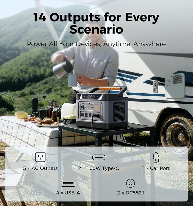 UDPOWER S1200 Portable Power Station 1200W (Surge 1800W), Max 400W Solar Input, UPS, UL2743, for Home RV Emergency, Pure Sine Wave