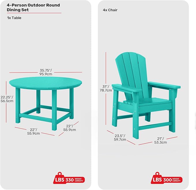 Costaelm Paradise Kids 5-Piece HDPE Outdoor Patio Round Dining Table and Chairs Set, Turquoise