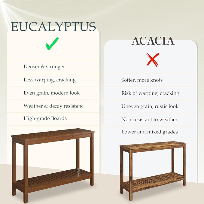 DTY Outdoor Living Eucalyptus Wood Console Table, Two-Shelf Outdoor Buffet, Brown Weather-Resistant Finish