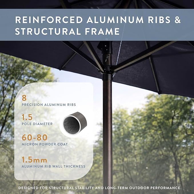 California Umbrella 10-Year Protection 9 Ft Outdoor Patio Umbrella, Pacifica Fade-Resistant Fabric, Auto-Tilt, Heavy Duty Aluminum Frame, 8 Reinforced Ribs for Pool or Deck, Bronze Pole, Navy Blue