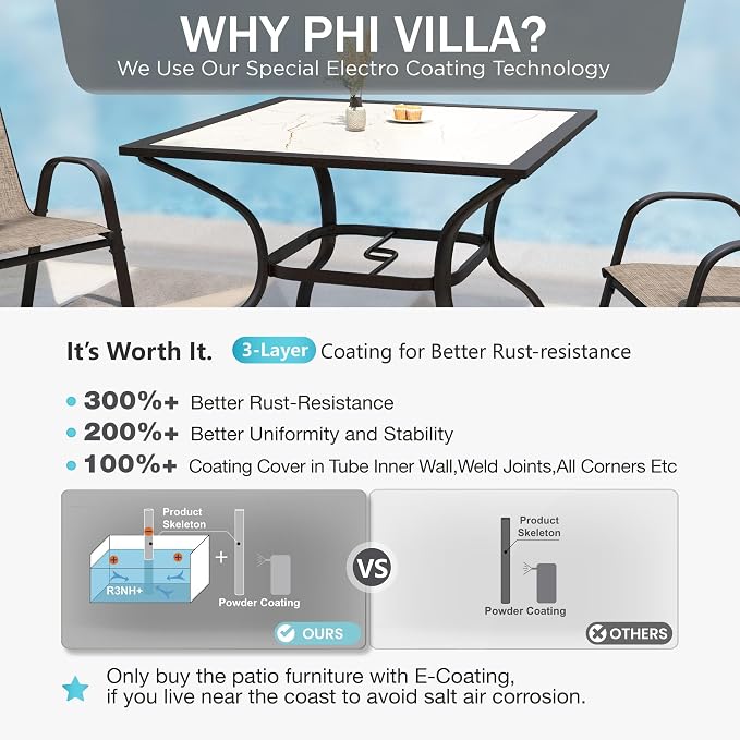 PHI VILLA 37" Patio Table for 4, Metal Dining Table with Carbon Crystal Tabletop, All Weather Wrought Iron Outdoor Furniture for Deck, Backyard, Porch