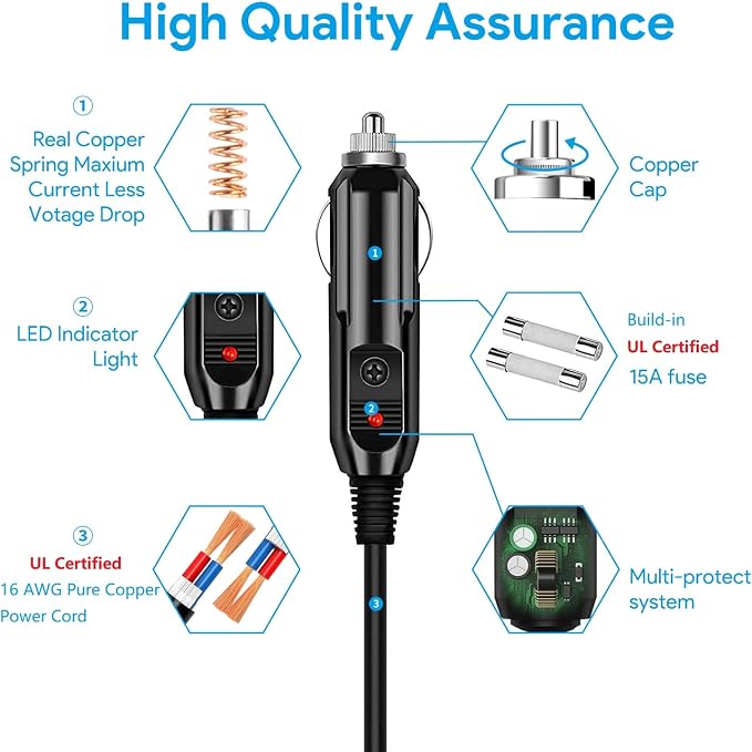 DC8020 Car Charger Cable for Jackery Explorer 1000 1500 2000 V2 Pro Ultra Plus Series and Jackery HomePower 3000 3600 Plus Portable Power Station Solar Generators 12V/24V DC Power Cord Adapter