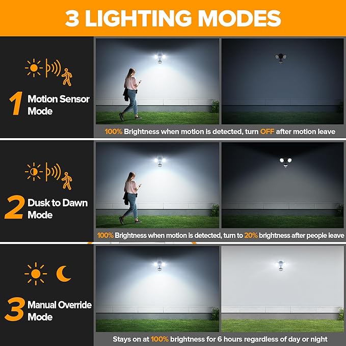 LUTEC 34W 3700 Lumen LED Security Lights Motion Sensor Light Outdoor with Night Light, 5000K IP65 Waterproof, Dusk to Dawn, Hardwired Motion Detector Flood Light for Garage, Yard-Black Night Light