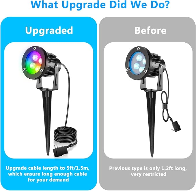 OurLeeme Lawn Flood Light Stake, RGB Spot Lights,8W Outdoor LED Flood Light Waterproof Garden Yard Lights with Remote Control,2-in 1 Landscaping Spotlights for Patio,Pathway, Driveway 85-265V (2 Pcs)