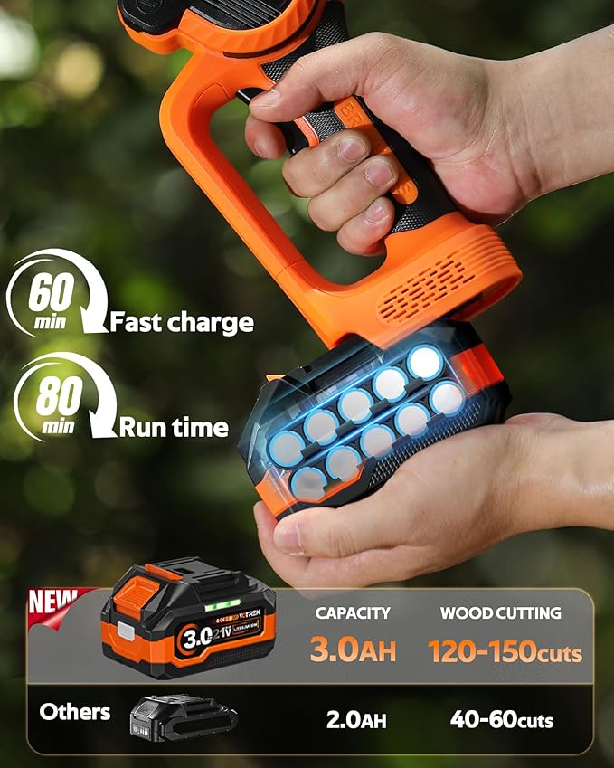 VOTREK® 6-Inch & 8-Inch Mini Chainsaw Cordless, 2 x 3.0Ah Batteries, Electric Chain Saw with 2 Chains, 2 Bars, Brushless Motor, Auto Oiler, Tool-Free Tensioner for Tree Trimming and Yard Cleanup