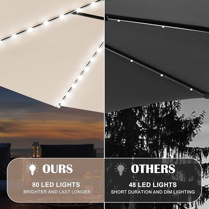 Sundale Outdoor Solar 80 LED 9 ft Patio Umbrella with Sand Bag Umbrella Base, Outdoor Umbrella with Tilt and Crank, Navy