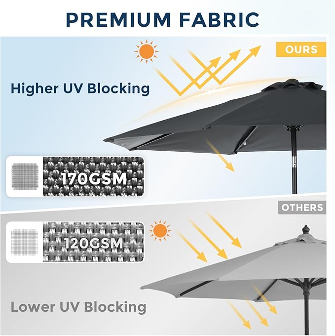 COWVIE Umbrella Canopy Replacement for 8 Ribs Patio Umbrella, Outdoor Table Parasol Replacement for Yard, Canopy Only