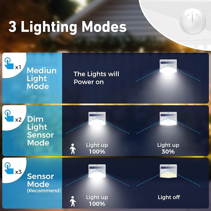 Solar Outdoor Lights, [8 Packs] Motion Sensor Security Lights with 3 Lighting Modes Wall Lights Waterproof Solar Powered Lights for Garden Yard,White