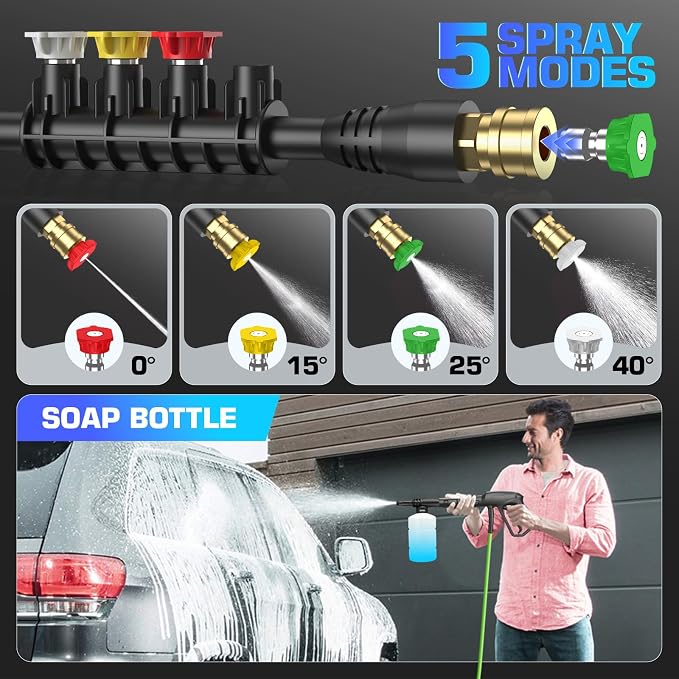 5000PSI Pressure Cleaner, High Power Cleaner Machine, with 4 Nozzle and Soap Bottle for Cars/Fences/Driveways/Home/Patios (Blue)