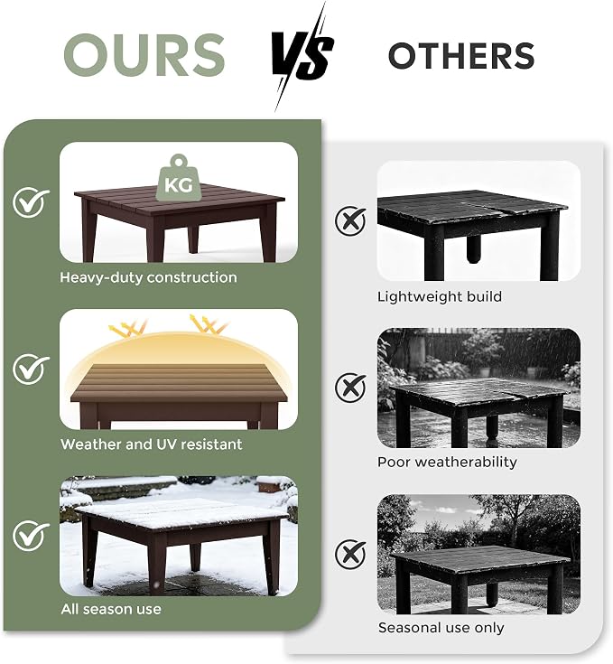 WestinTrends Ashore Outdoor Coffee Table, 32 Inch All Weather Poly Lumber Adirondack Patio Coffee Table Square Low Table, Dark Brown