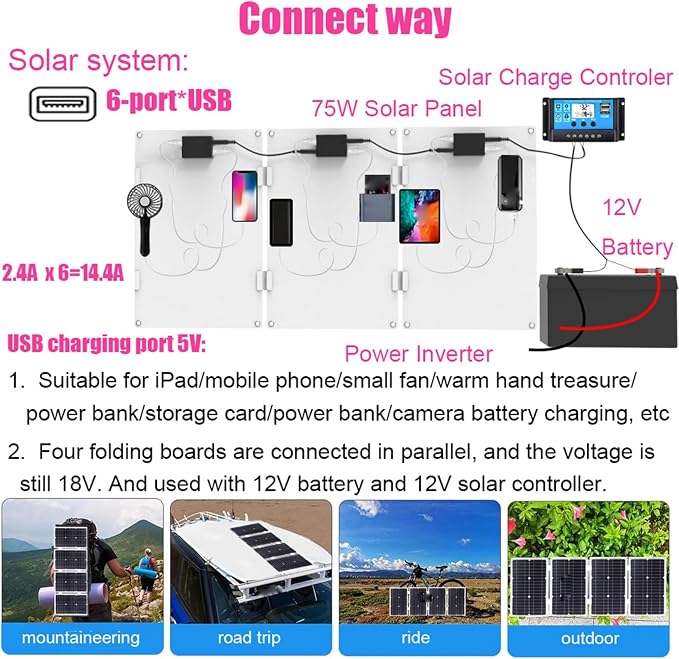 6000W Solar Generator Kit - 12V to 110V/220V Inverter, Dual USB Ports, 75W Foldable Solar Panel, 4 USB Output, 50A Controller, Portable Off-Grid Power System for Home & Outdoor Use (Black)
